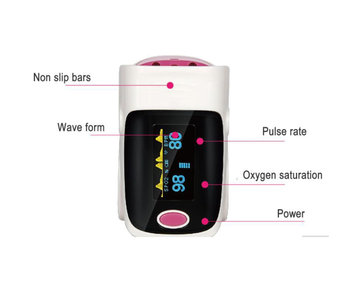 Fingertip Pulse Oximeter And Blood Oxygen Saturation Monitor With LED Display