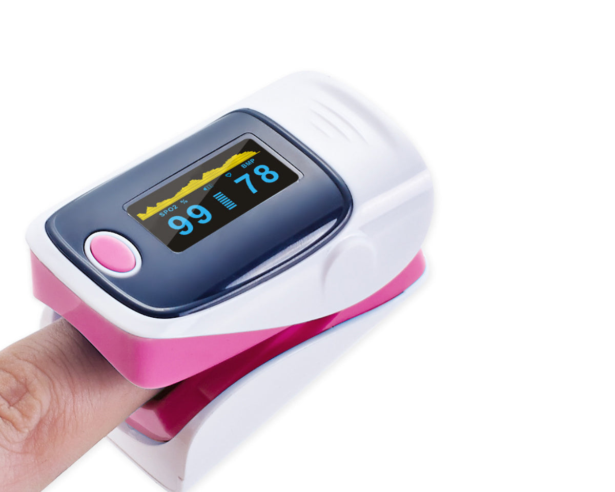 Fingertip Pulse Oximeter And Blood Oxygen Saturation Monitor With LED Display