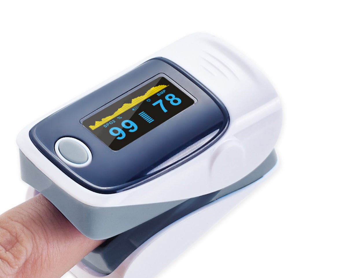 Fingertip Pulse Oximeter And Blood Oxygen Saturation Monitor With LED Display