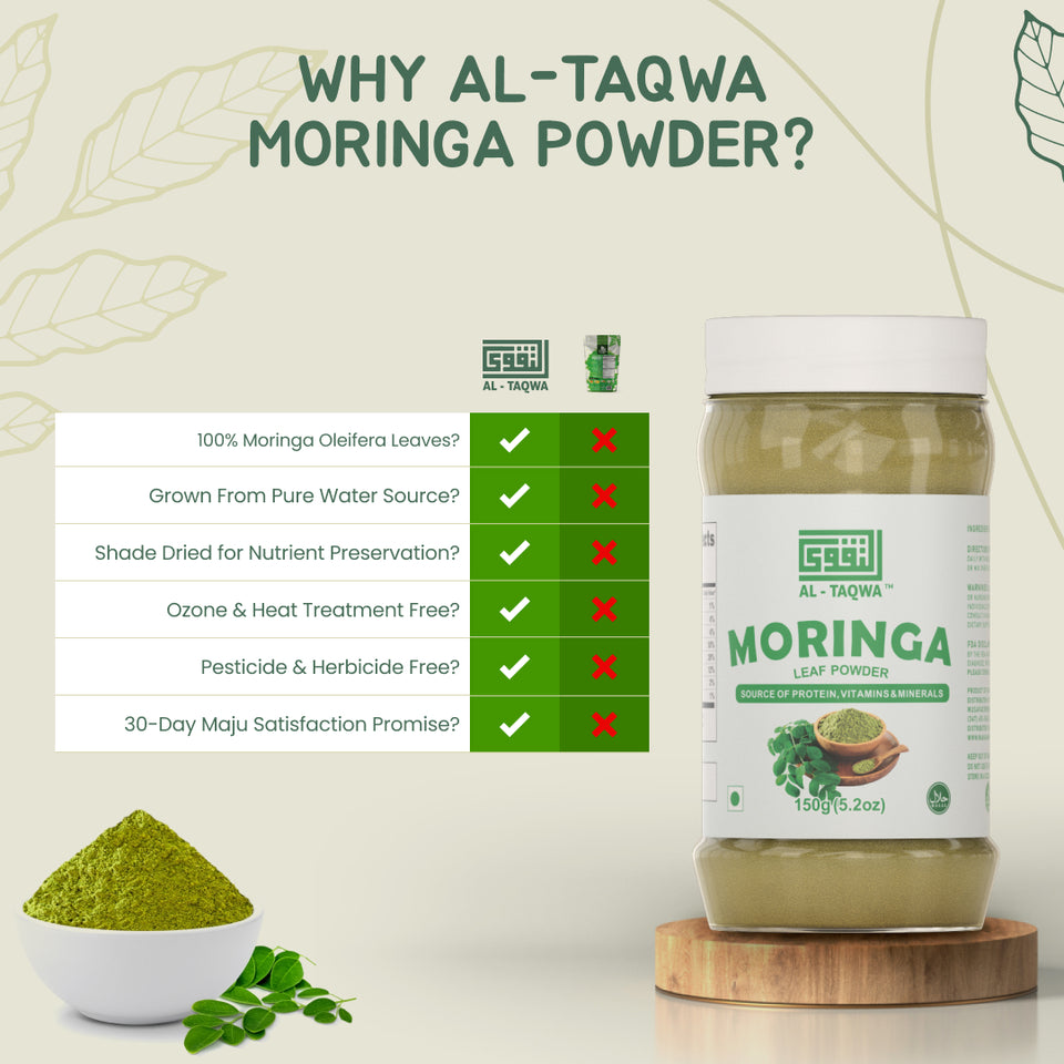 Moringa Leaf Powder 150g (5.2oz) × 12